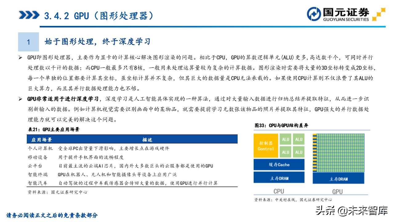 半导体产业深度研究（107页）：政策支持、协同创新、重点突破