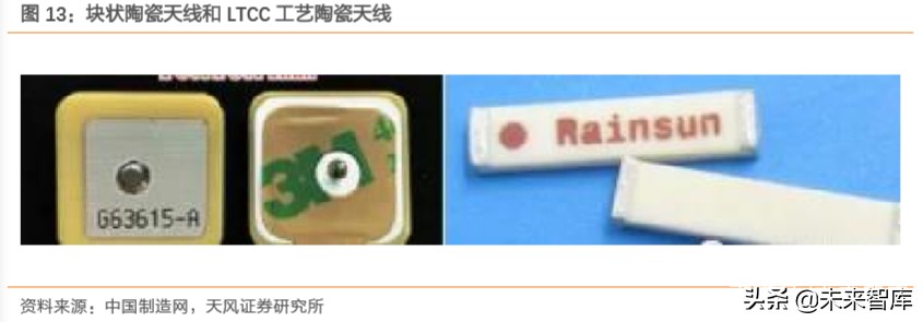 电子产业链之高端陶瓷行业深度研究