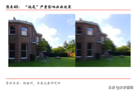 VRAR行业研究报告：5G应用大幕拉开，VRAR渐行渐近