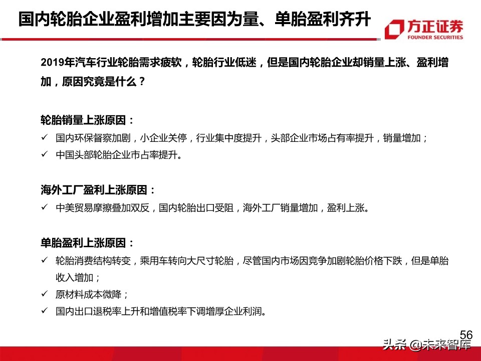 轮胎行业深度报告：轮胎企业盈利为何大幅分化？