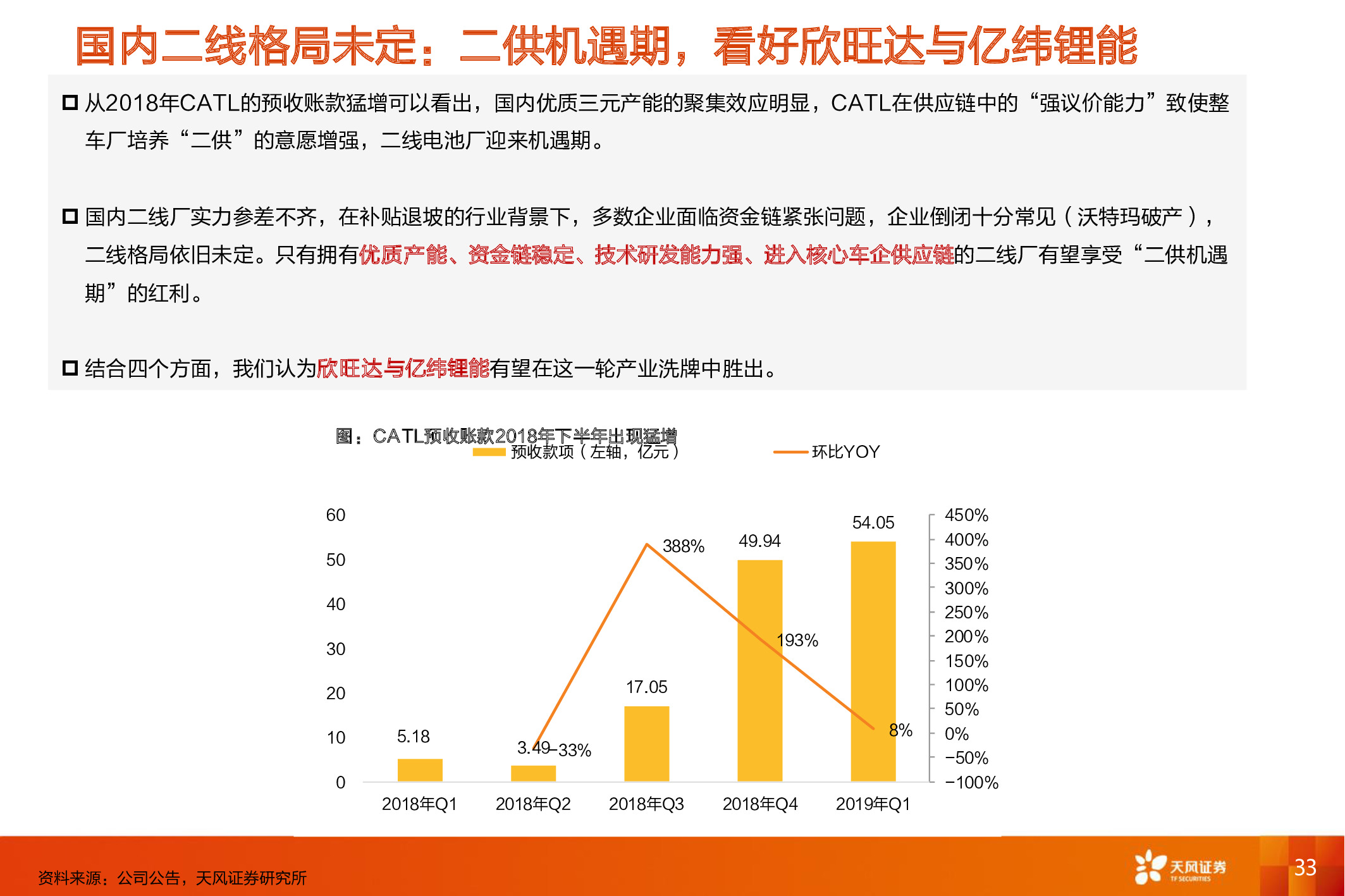 电动汽车深度报告：电动车长期成本趋势和动力电池行业格局分析