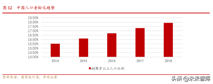美的商业模式解析：一以贯之的强整合运营力成就美的