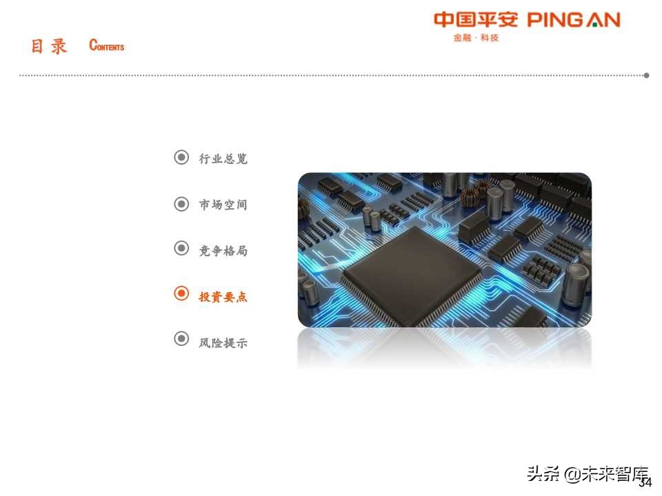 半导体设备行业产业链全景图
