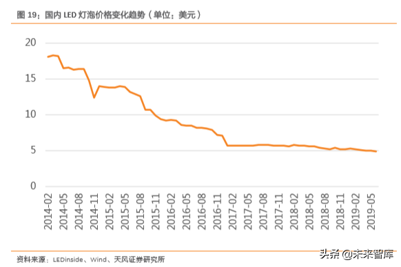 汽车零部件行业研究之华域汽车深度解析
