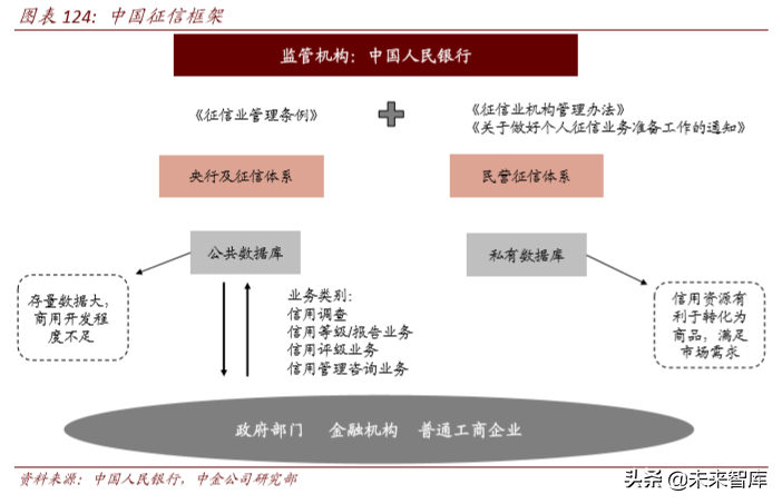 区块链与数字货币深度解析：科技如何重塑金融（103页）下篇
