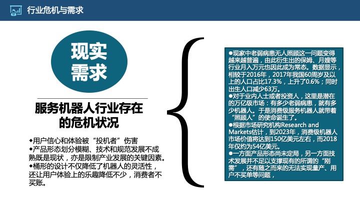 管理工具推荐：HRG康养所战略规划（商业计划书）