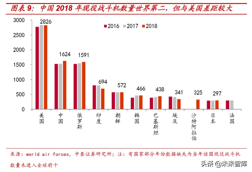 中航沈飞深度解析：六十余载专铸空中之剑，厚积薄发