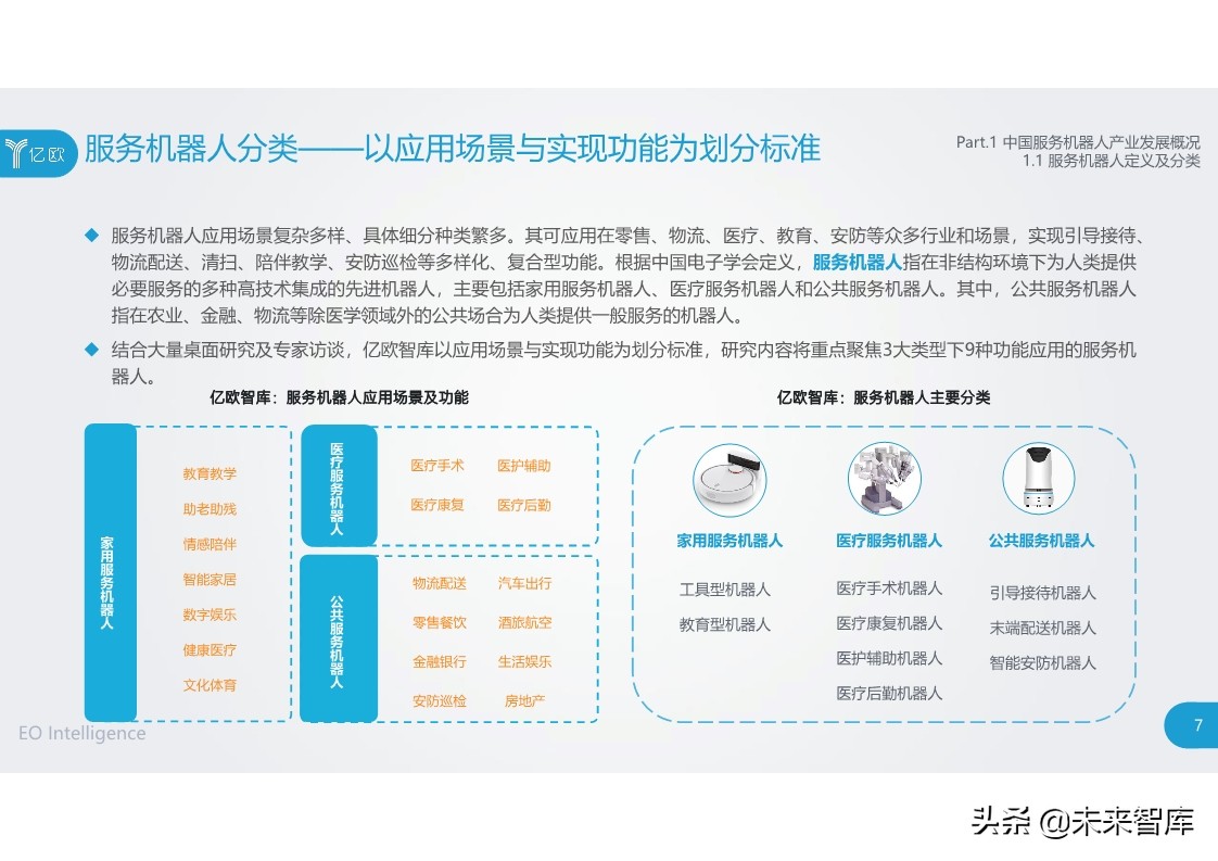 2020中国服务机器人产业发展研究报告