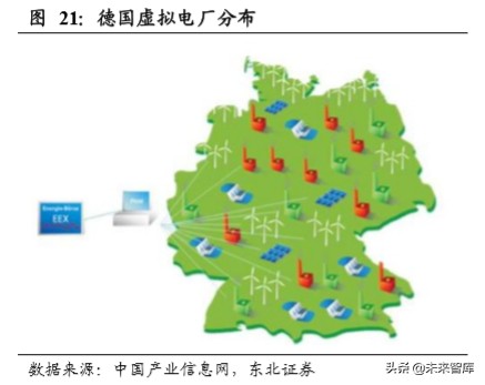 电化学储能专题报告：电化学储能兴起，铁锂出海正当时