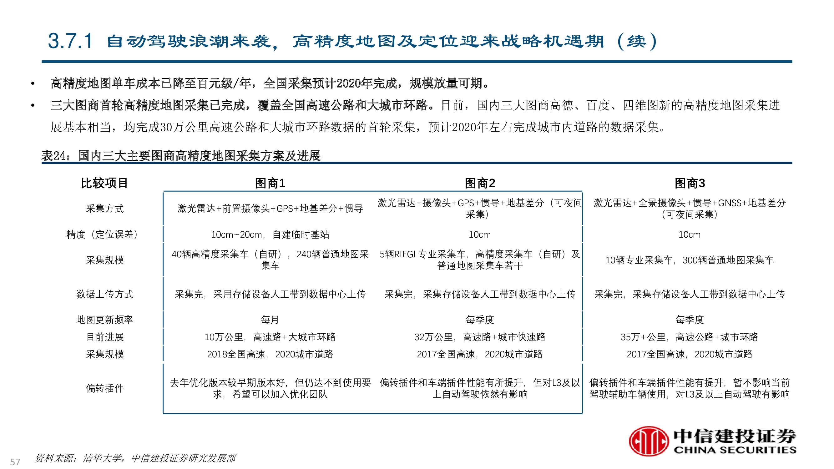 卫星及卫星通讯、导航、遥感技术与行业深度研究（92页PPT）