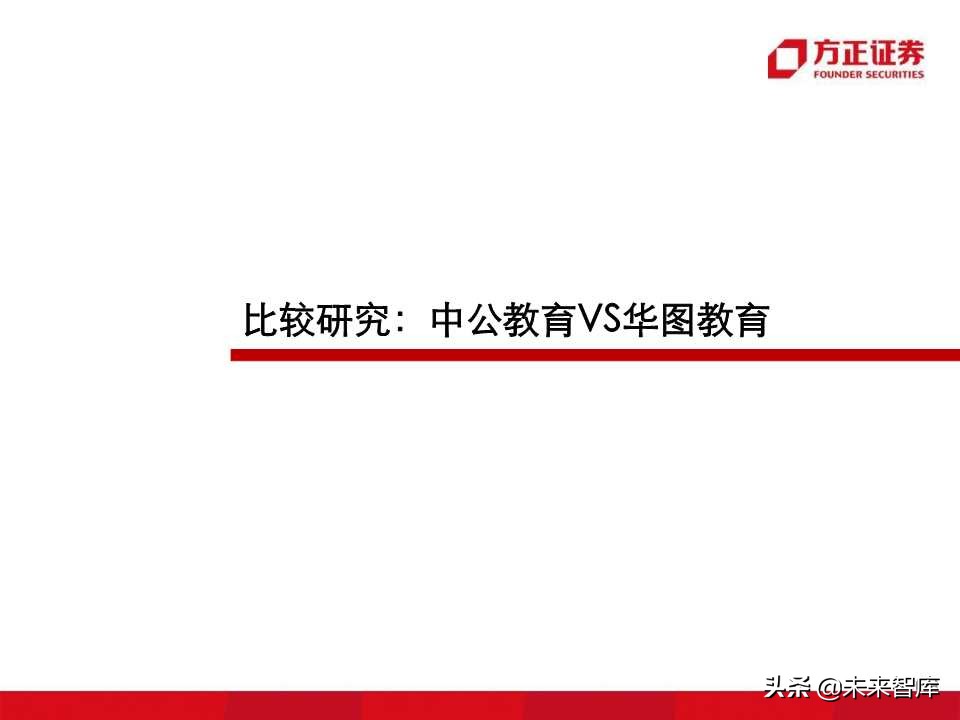 深度解析职业教育培训龙头：中公教育（99页PPT）