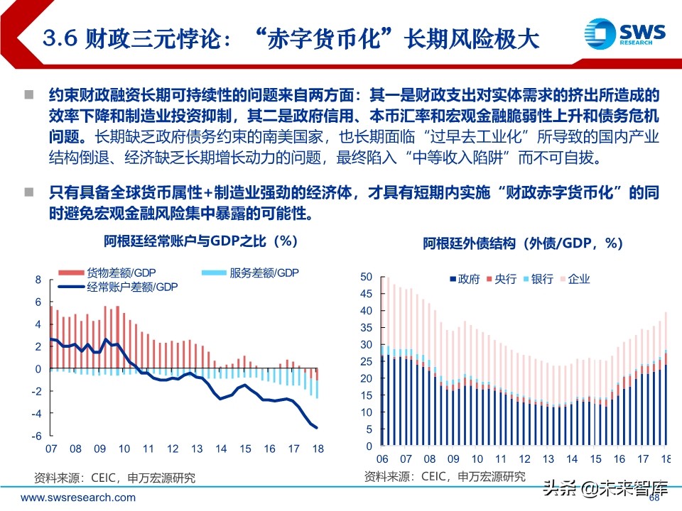 2020年中宏观经济展望：引而不发