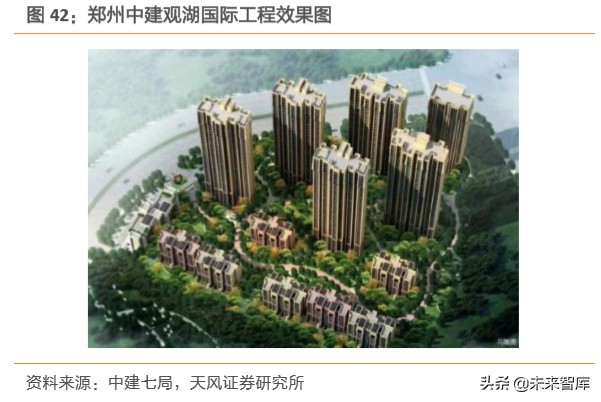 建筑装饰行业深度研究：装配式建筑是如何建成的