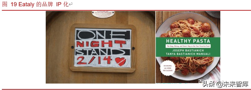 生鲜超市行业深度报告：生鲜消费稳定增长，生鲜超市空间广阔