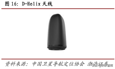 卫星通信行业专题报告：北斗、低轨道卫星、高通量卫星与5G