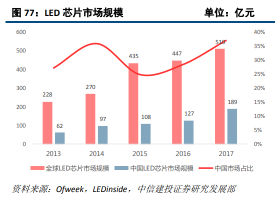 大族激光深度研究：激光龍頭優勢顯現