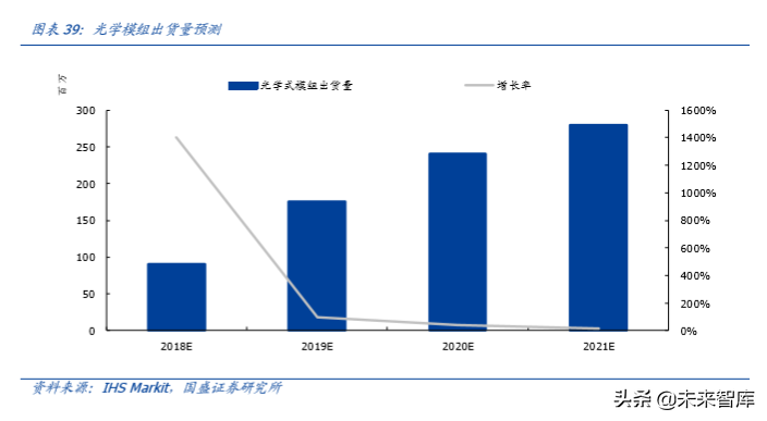 光学摄像和镜头行业深度研究：光学创新永不眠