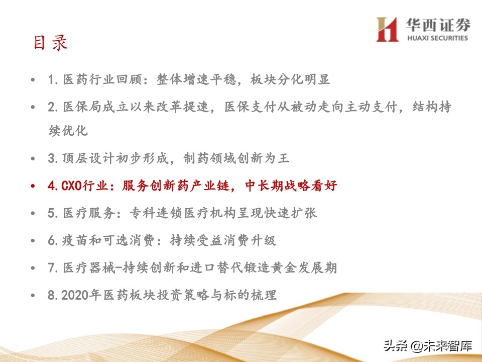 2020年医药行业投资策略：布局黄金赛道稀缺标的（109页）