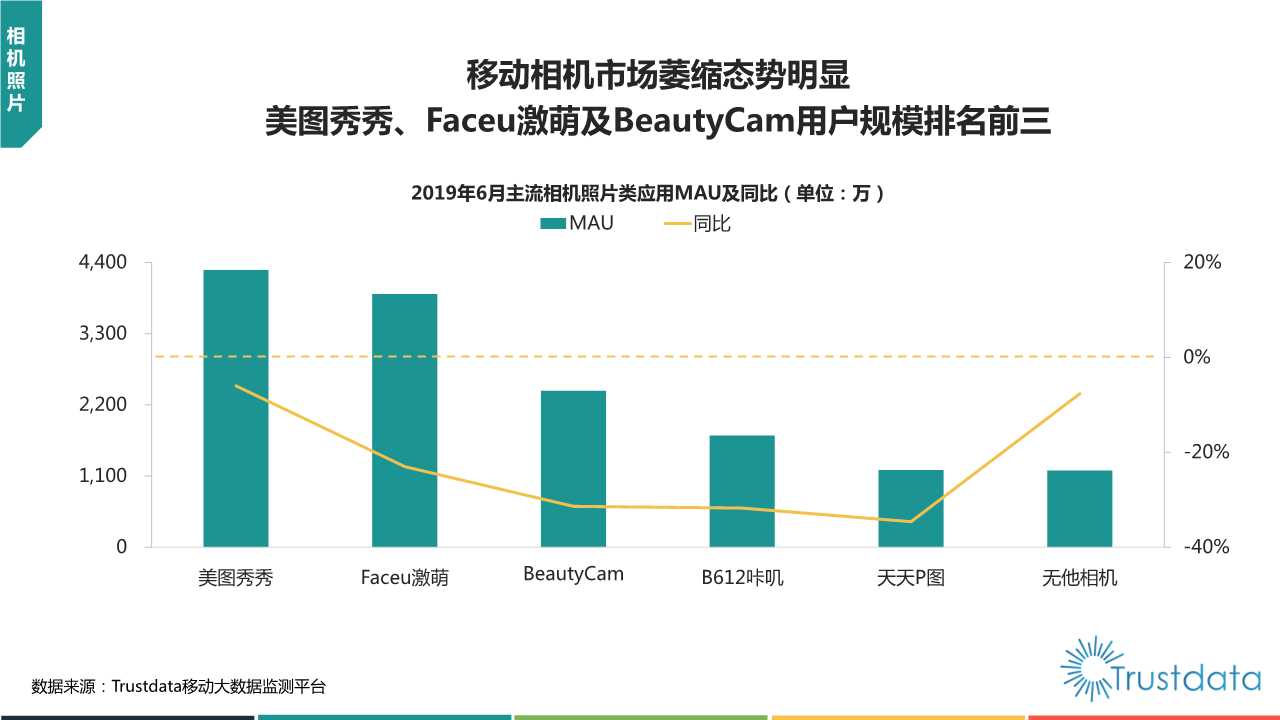 2019年上半年中国移动互联网行业发展分析报告