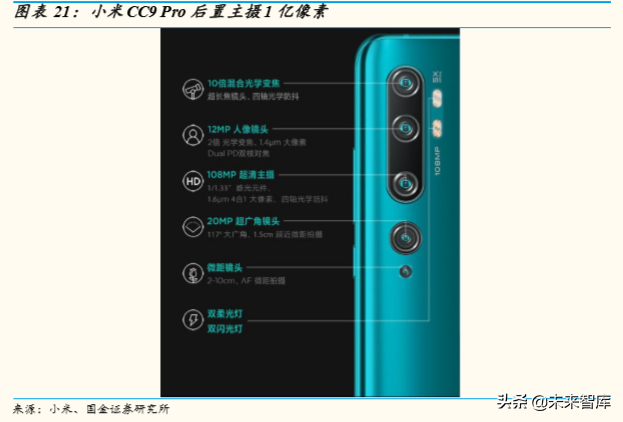5G产业链研究：5G时代，电子行业有望精彩纷呈
