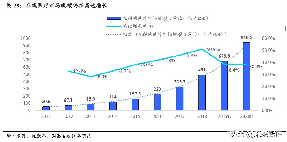 消费洞察报告：疫情重塑消费习惯
