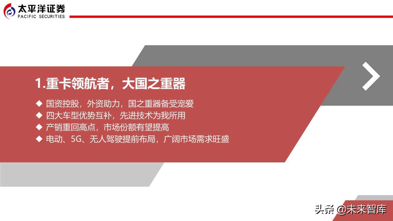 商用车行业专题报告：中国重汽，国之重器