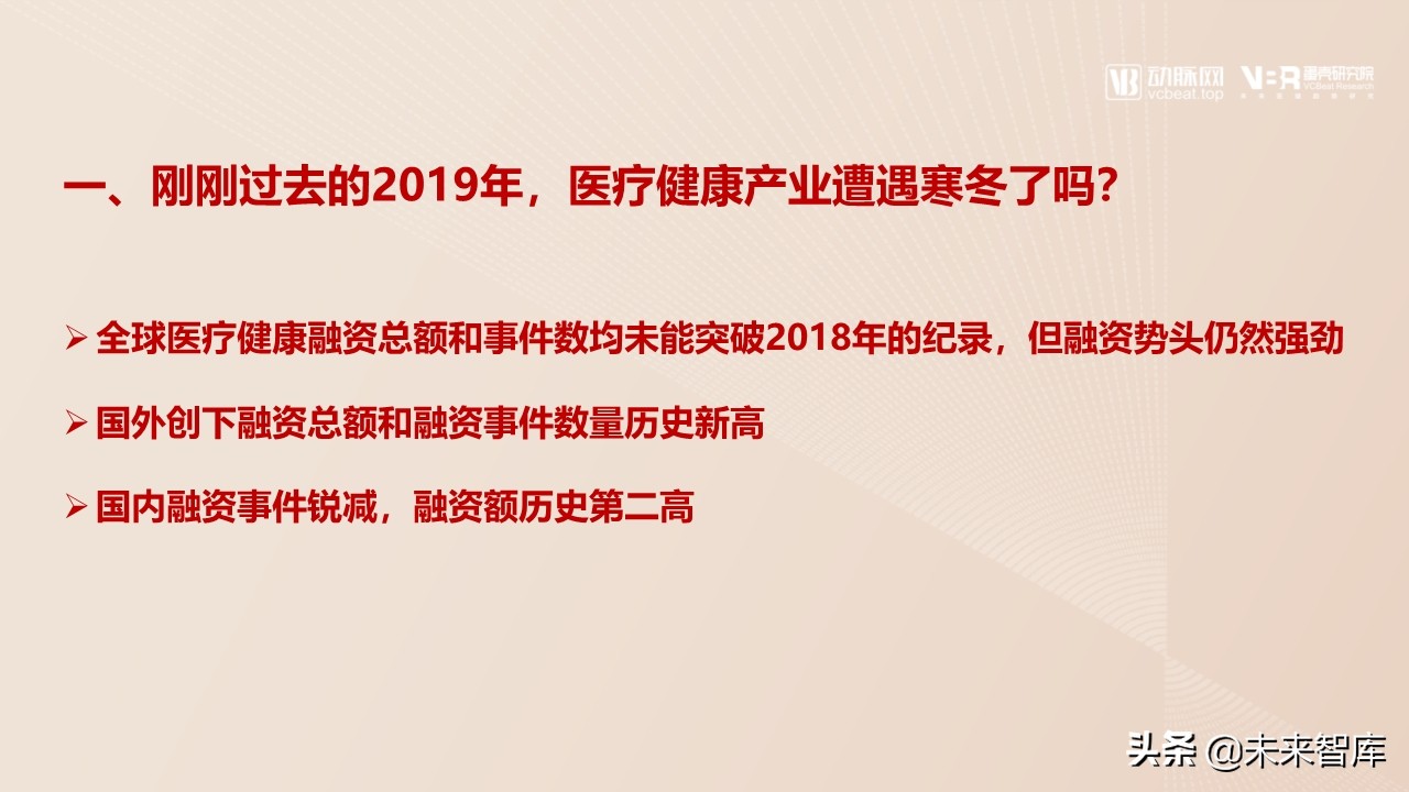 2019年医疗健康领域投融资报告