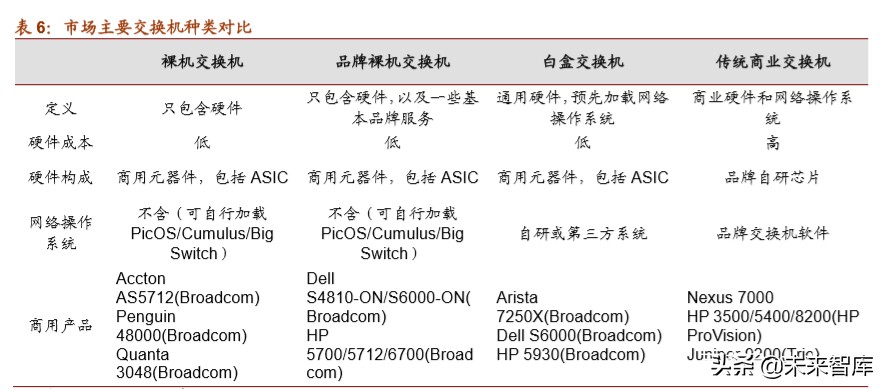 光模块行业深度报告：双引擎驱动，把握光模块确定性投资机遇