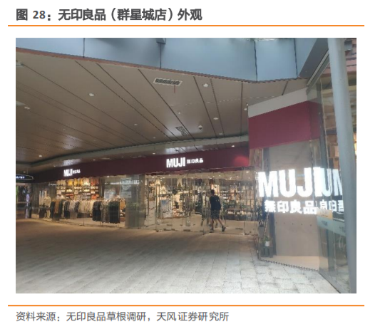 无印良品深度研究：暗访探店，告诉你到底卖的好不好