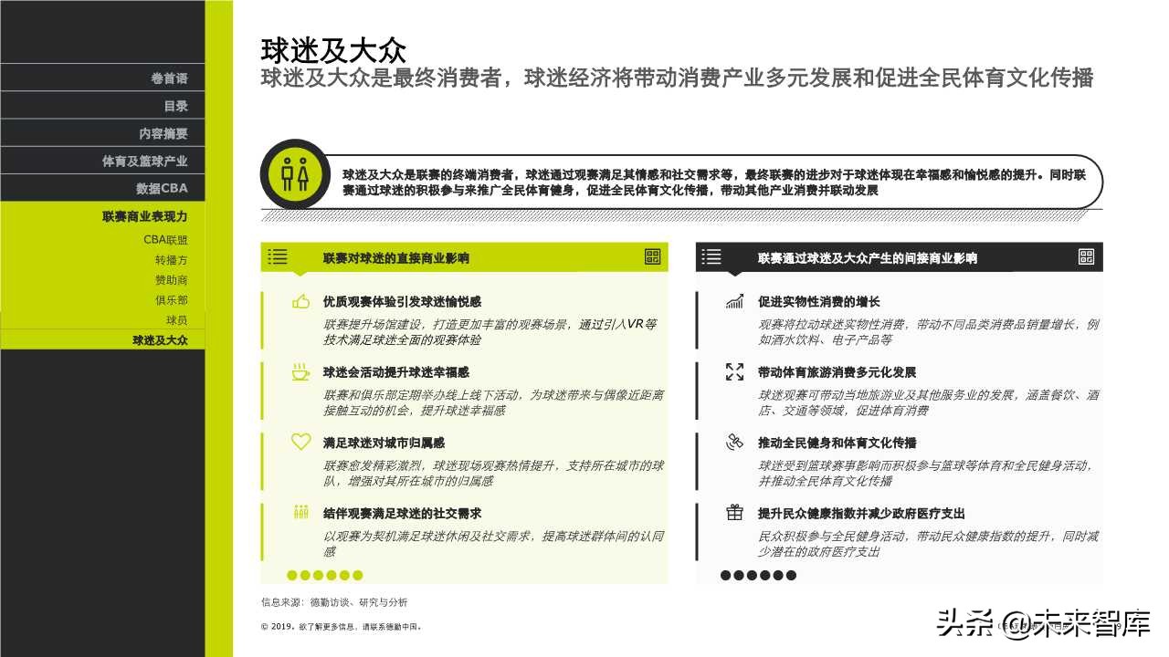 德勤体育行业专题报告之CBA联赛表现力白皮书