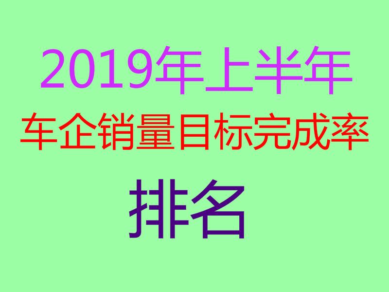 33家车企半年销量目标完成率排名 自主吉利第1 长城第2 比亚迪第5