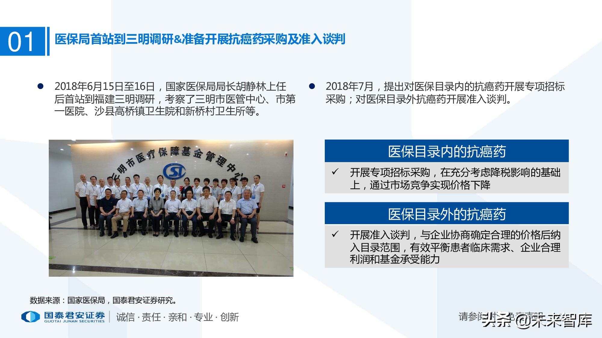 110页PPT深度解析医疗体系变革新时代