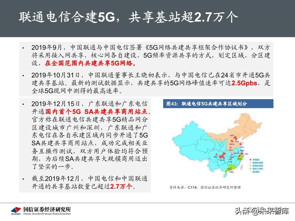 5G新基建最新进展及投资机会深度分析报告