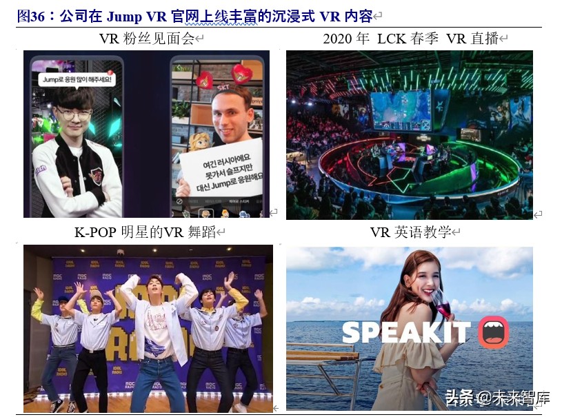 VR专题报告：借鉴韩国，中国运营商有望推动VR产业新一轮增长
