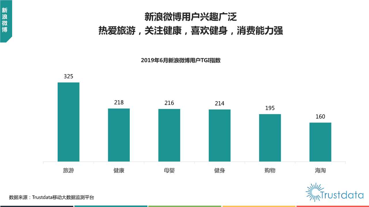 2019年上半年中国移动互联网行业发展分析报告