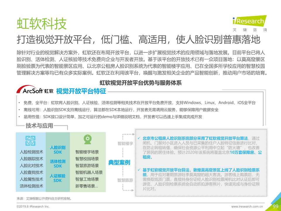 中国人工智能产业研究报告2019