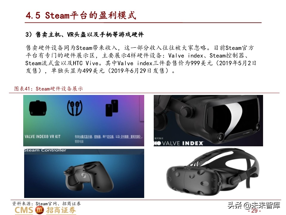 全球最大的游戏发行平台Steam深度剖析