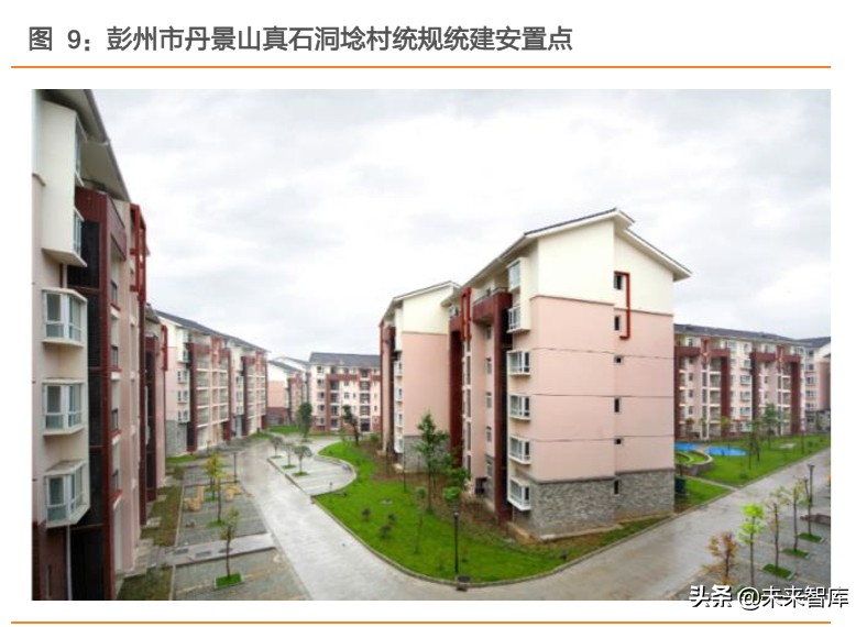 土地改革专题报告：预计每年可激发万亿规模建筑工程市场空间