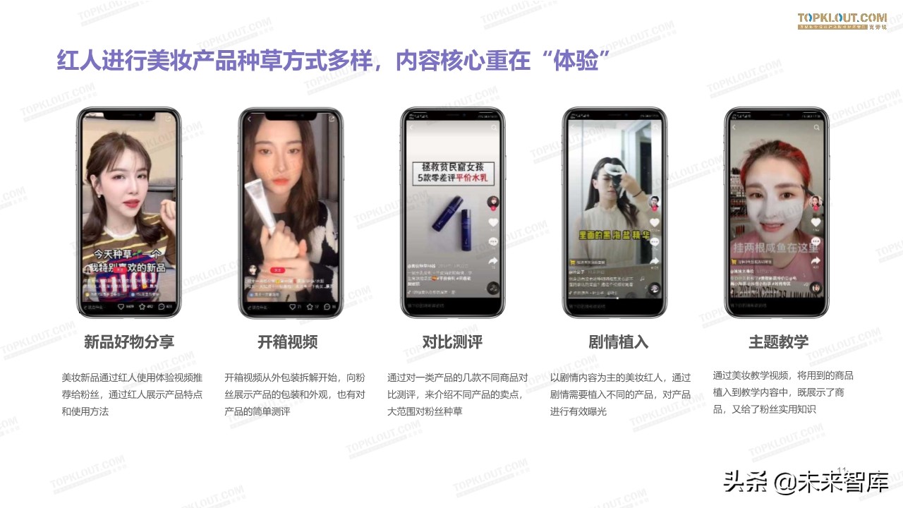 2019美妆红人营销报告