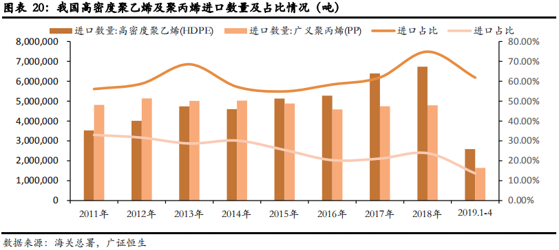 从日韩锂电隔膜企业发展看我国锂电隔膜行业的现在和未来