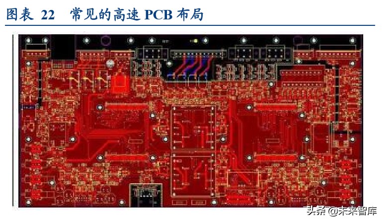 电路板行业深度报告：高端通讯PCB，科技新基建的基石
