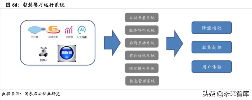 消费洞察报告：疫情重塑消费习惯