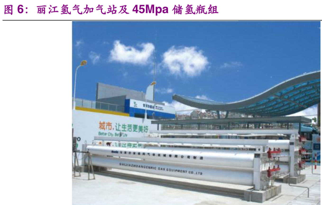 氢能与燃料电池产业之储氢技术专题报告：小小气瓶，大大学问