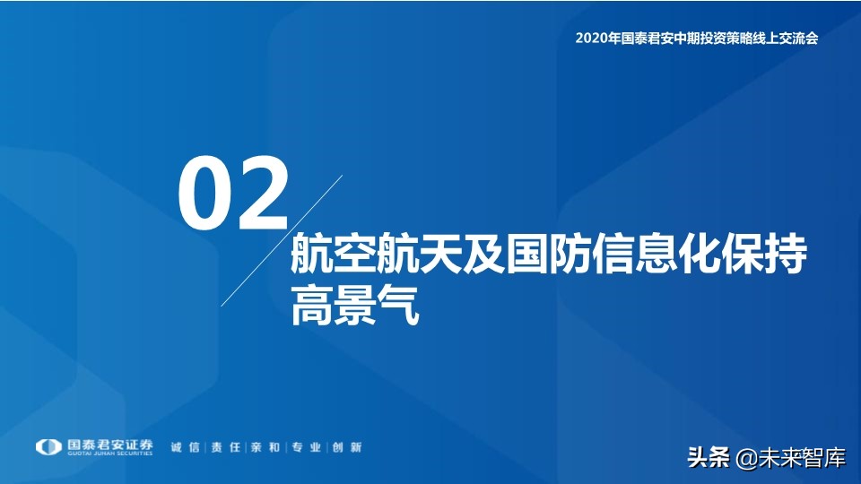 航空航天及国防信息化行业2020年中期策略