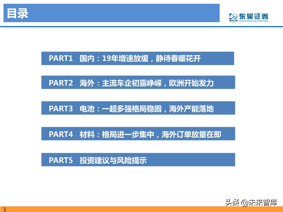 新能源汽车行业19年总结及20年预测：国内寒往春来，海外初露峥嵘