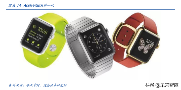 电子行业深度报告：当前值得重点关注的三个产业趋势