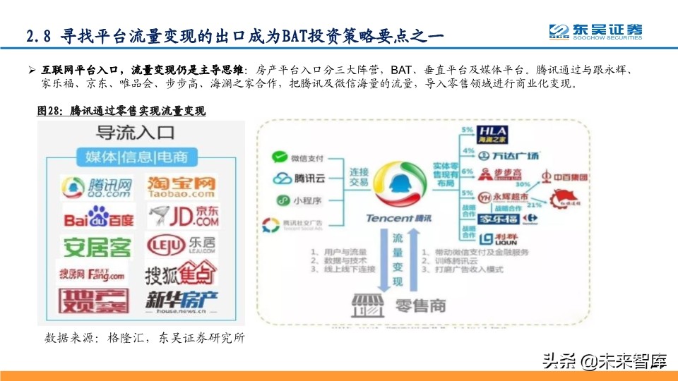 数据中心IDC深度报告：与流量巨头共舞，尽享景气提升红利
