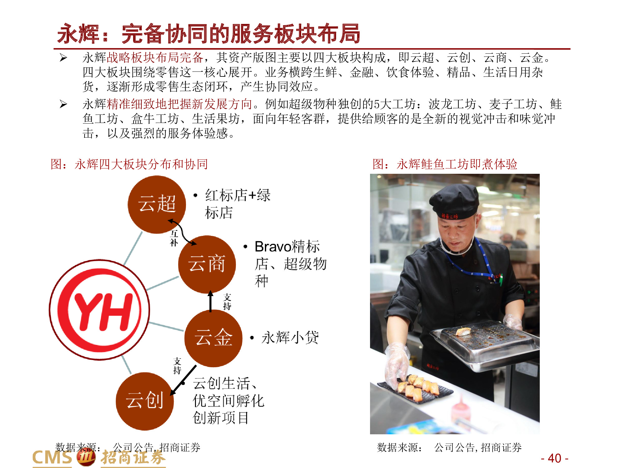 永辉VS家家悦：强化供应链优势，扩张与创新并举.pdf