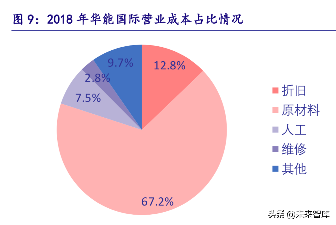 核电深度研究报告：曙光已现，锐者当先