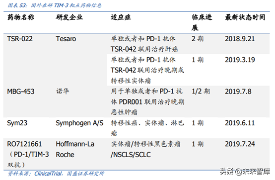 医药行业龙头恒瑞医药深度解析（74页）
